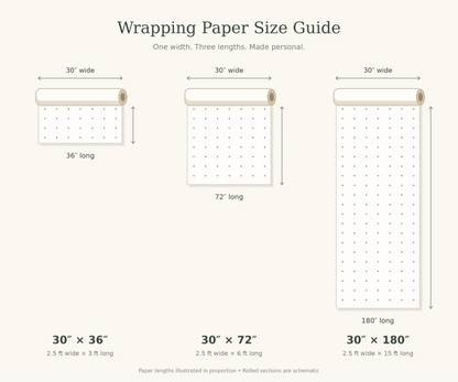 Wrapping Paper Size Guide